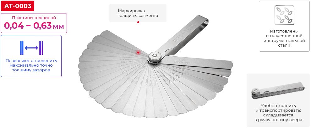 Переваги моделі