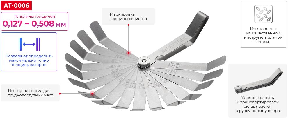 Переваги моделі