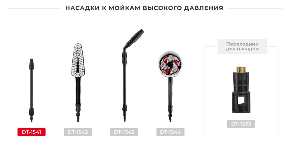 Лінійка насадок для мийок