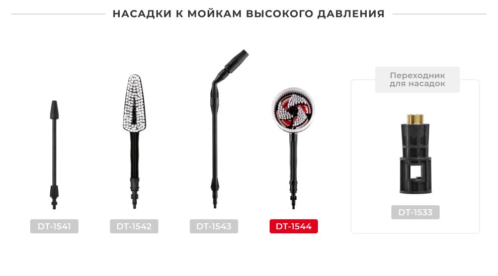 Лінійка насадок для мийок