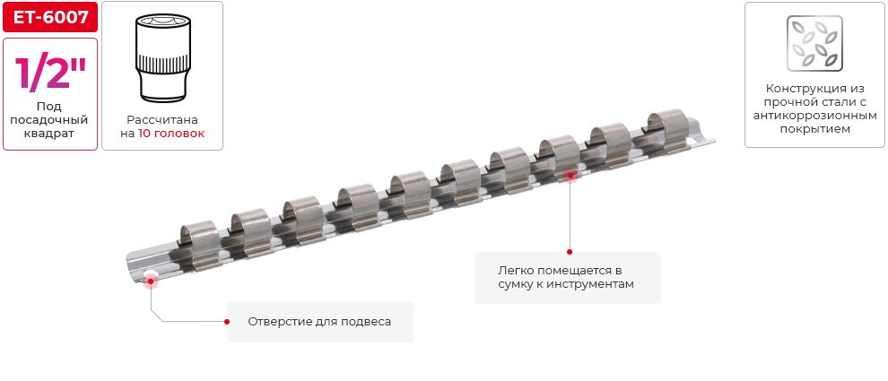 Преимущества модели