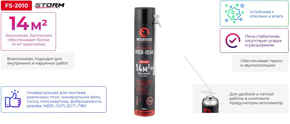 Переваги моделі