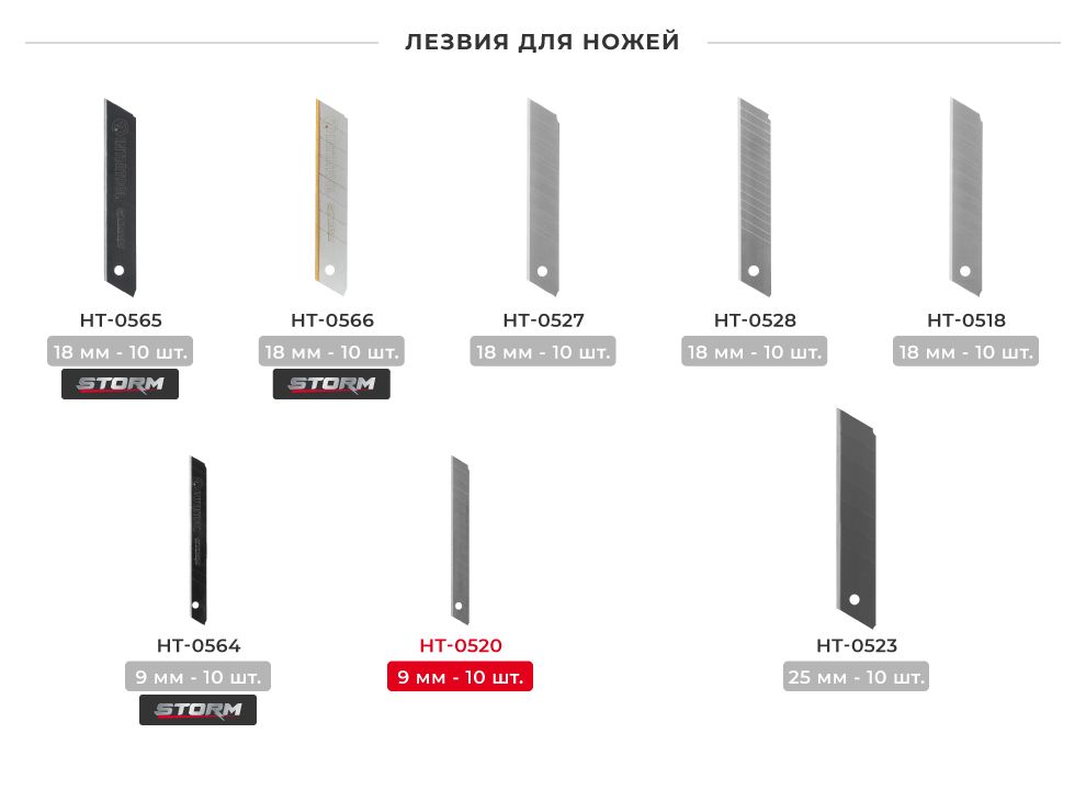 Лінійка лез для ножів