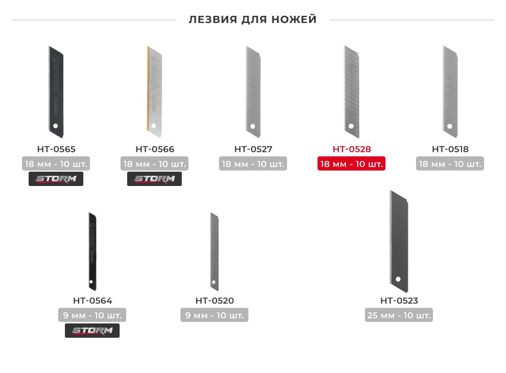 Лінійка лез для ножів