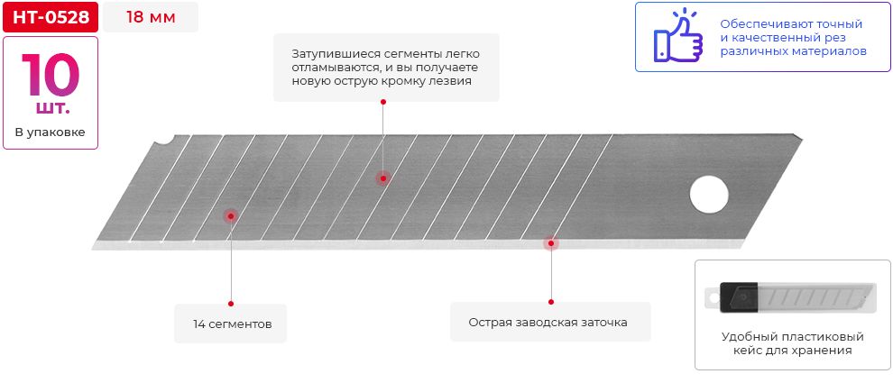 Переваги моделі