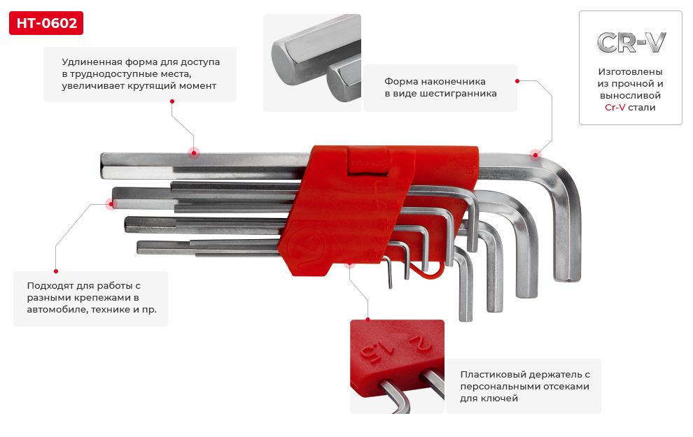 Переваги моделі