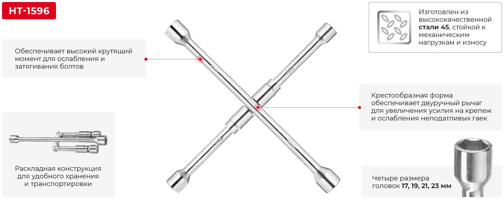 Переваги моделі