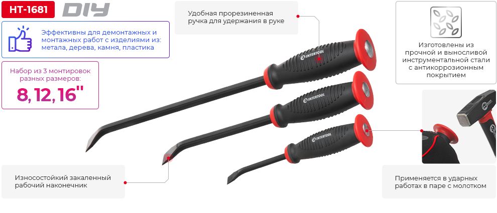 Переваги моделі