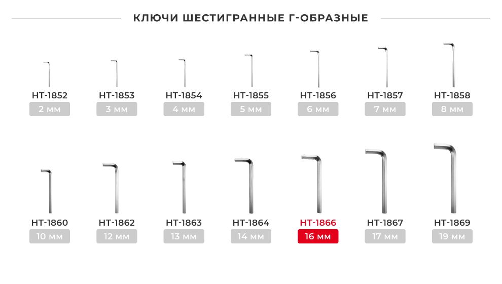 Лінійка ключів Г-подібних