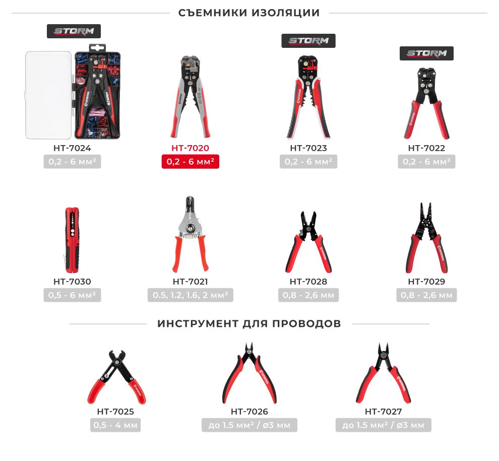 Линейка инструментов для проводов