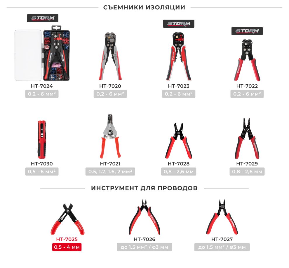 Лінійка інструментів для проводів