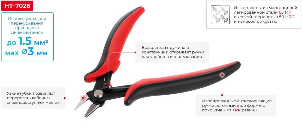 Переваги моделі