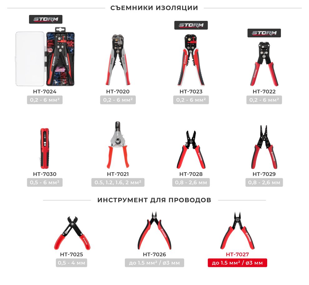 Лінійка інструментів для проводів