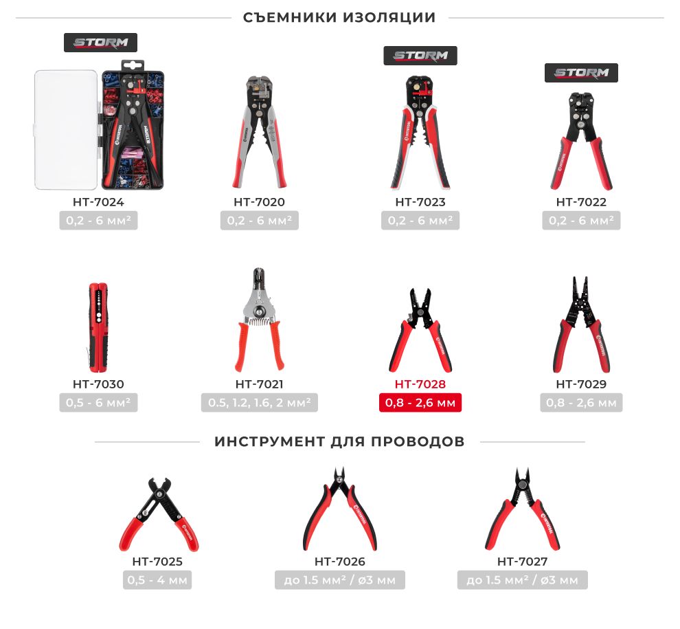 Лінійка інструментів для проводів