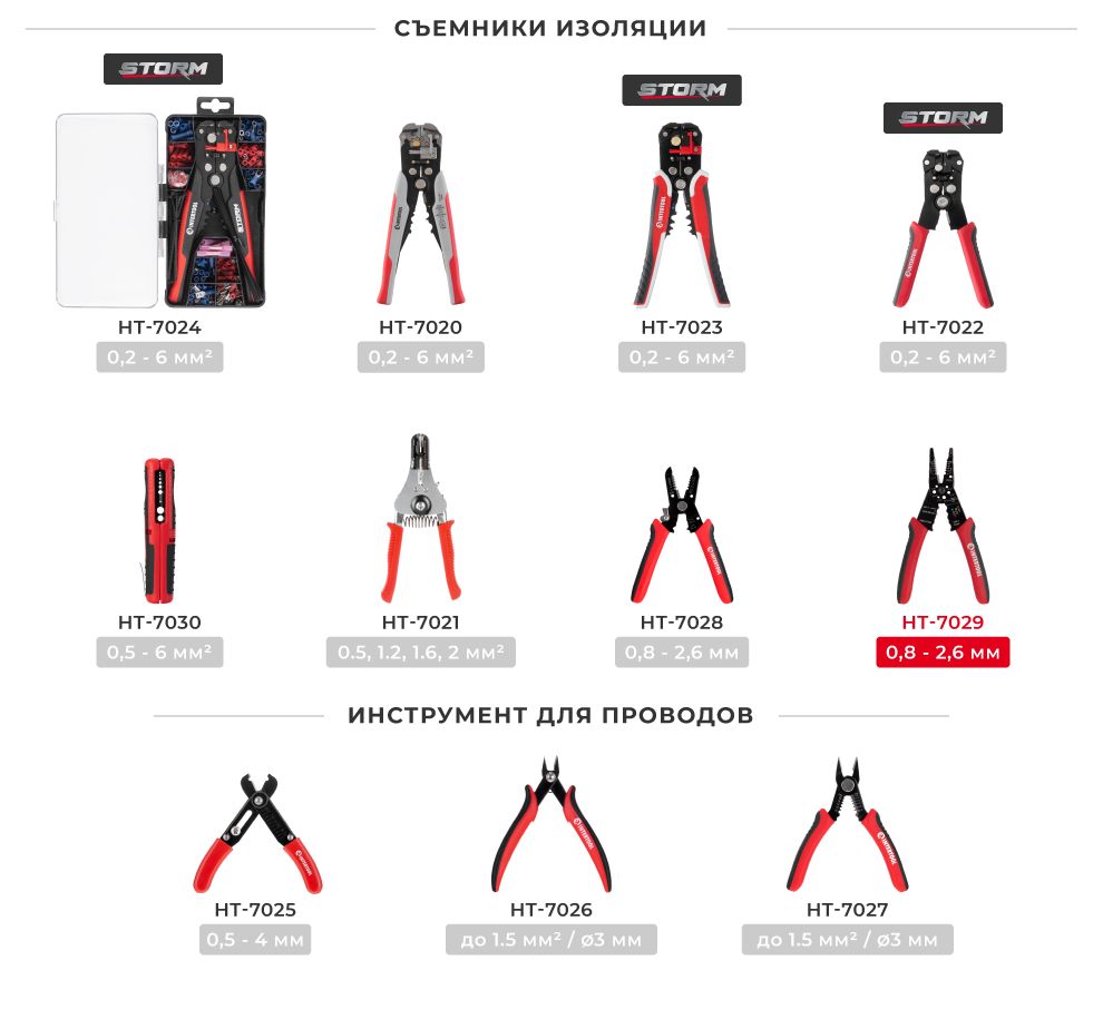 Лінійка інструментів для проводів