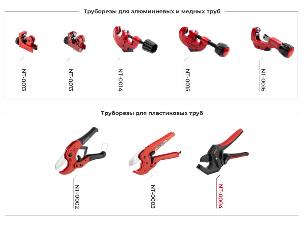 Лінійка труборізів