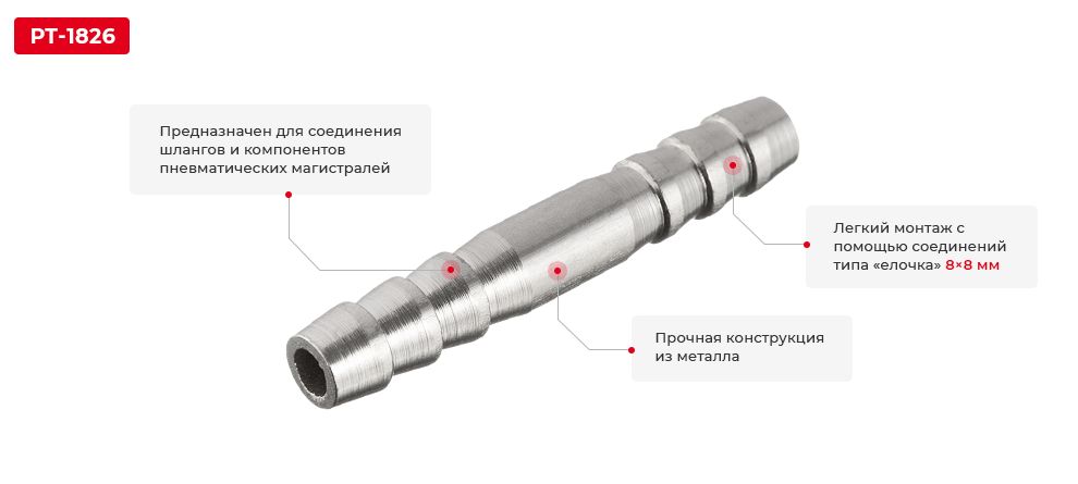 Переваги моделі