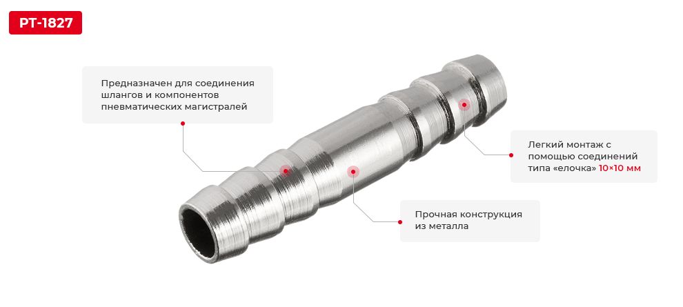 Переваги моделі