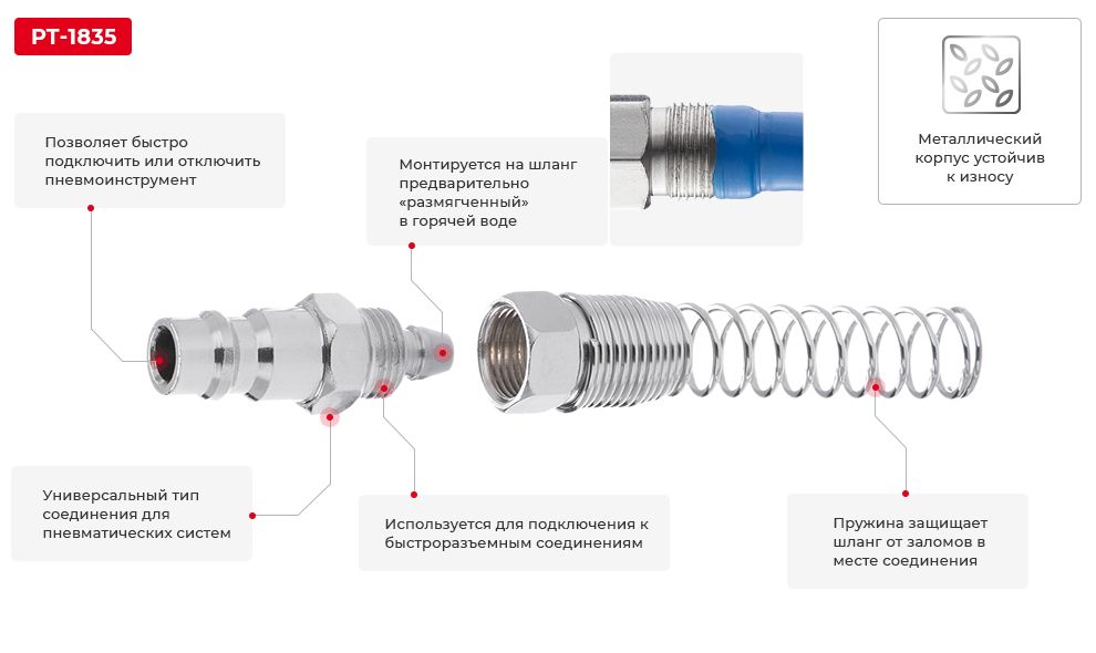 Переваги моделі
