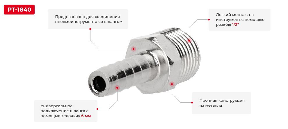 Переваги моделі