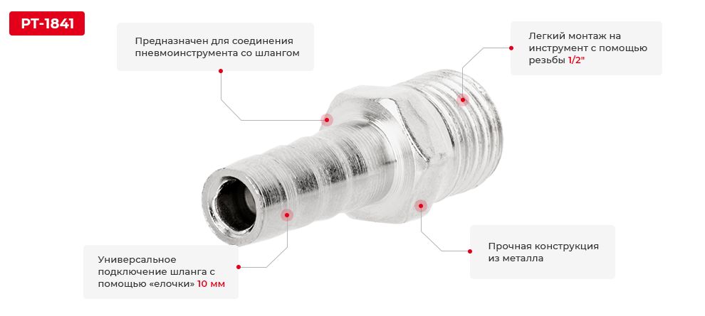 Переваги моделі
