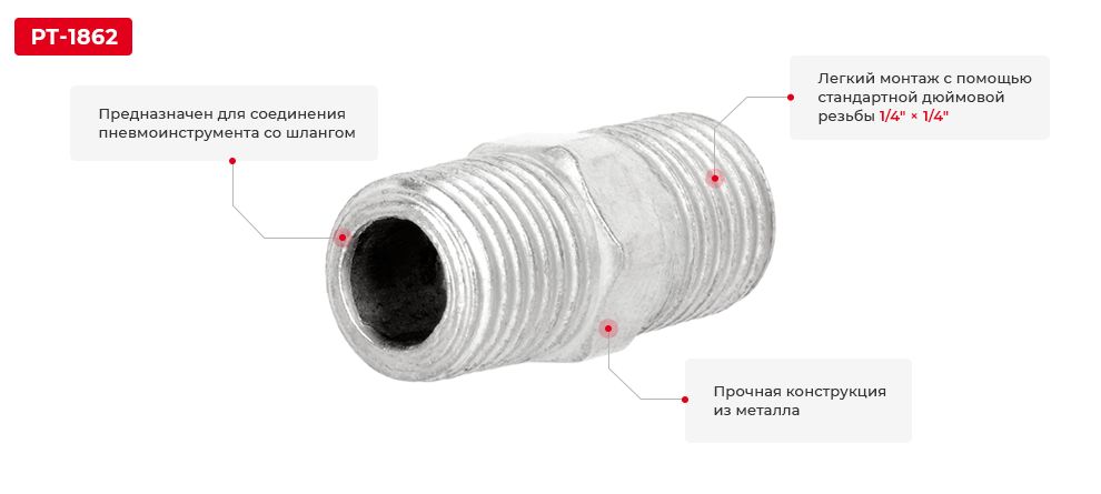 Переваги моделі