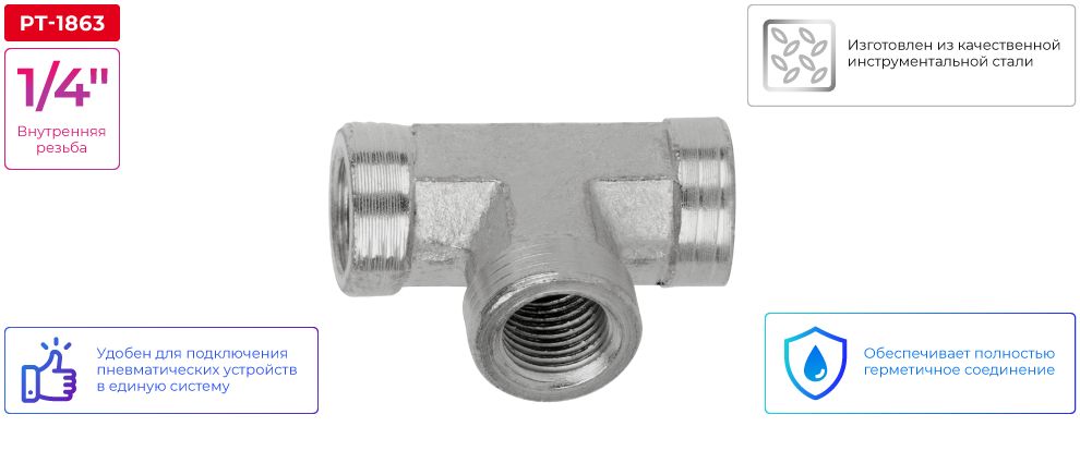 Переваги моделі