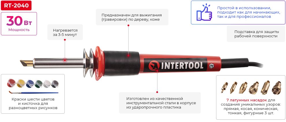 Переваги моделі