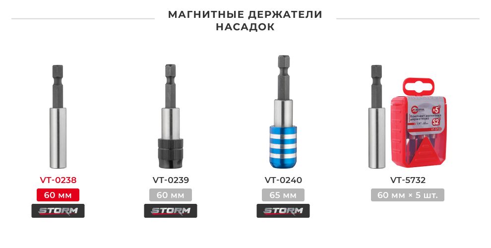 Лінійка магнітних тримачів для біт