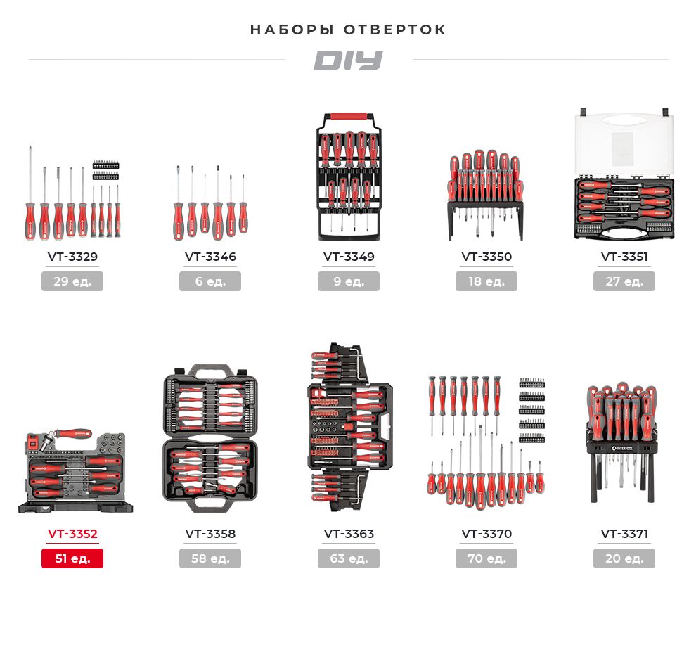 Лінійка наборів викруток DIY