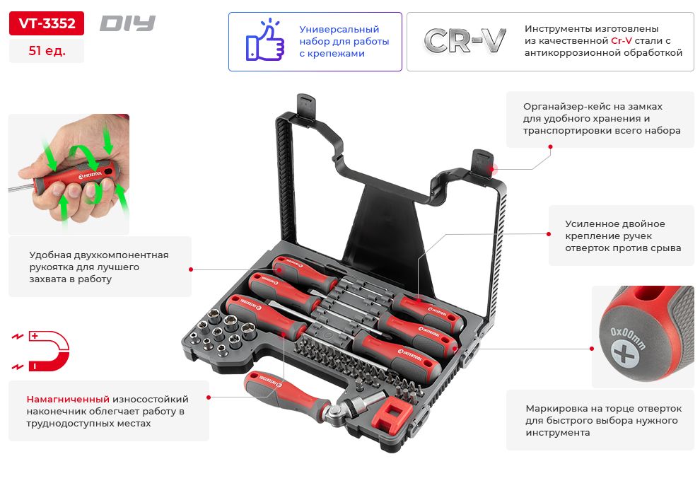 Переваги моделі