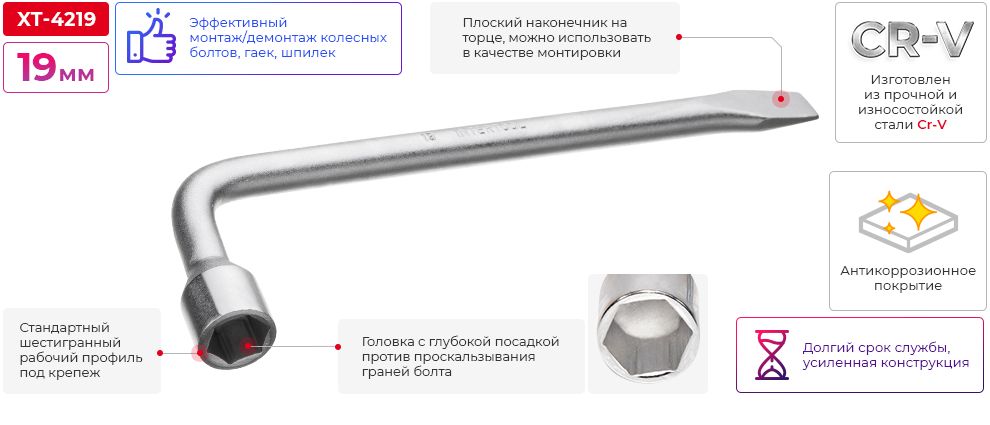 Переваги моделі