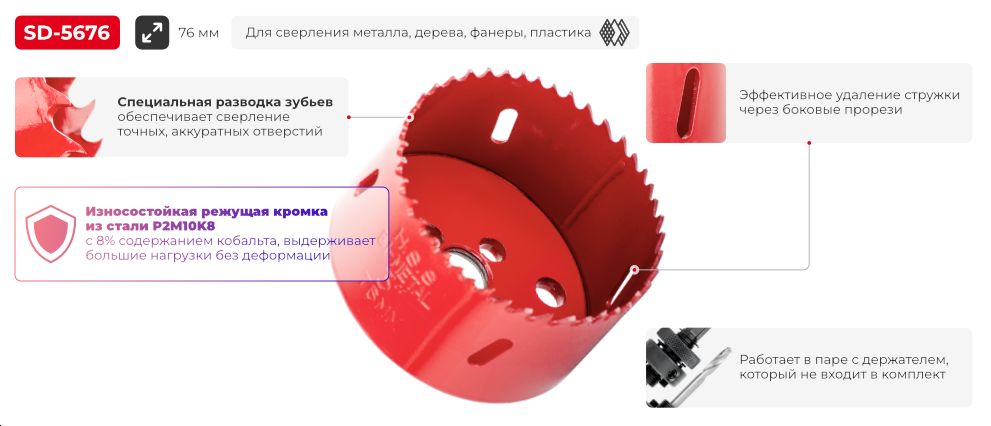 Переваги моделі