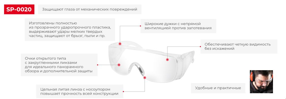 Переваги моделі