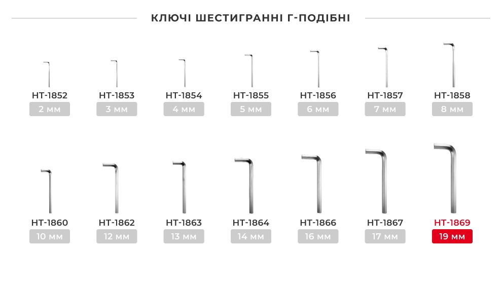 Лінійка ключів Г-подібних