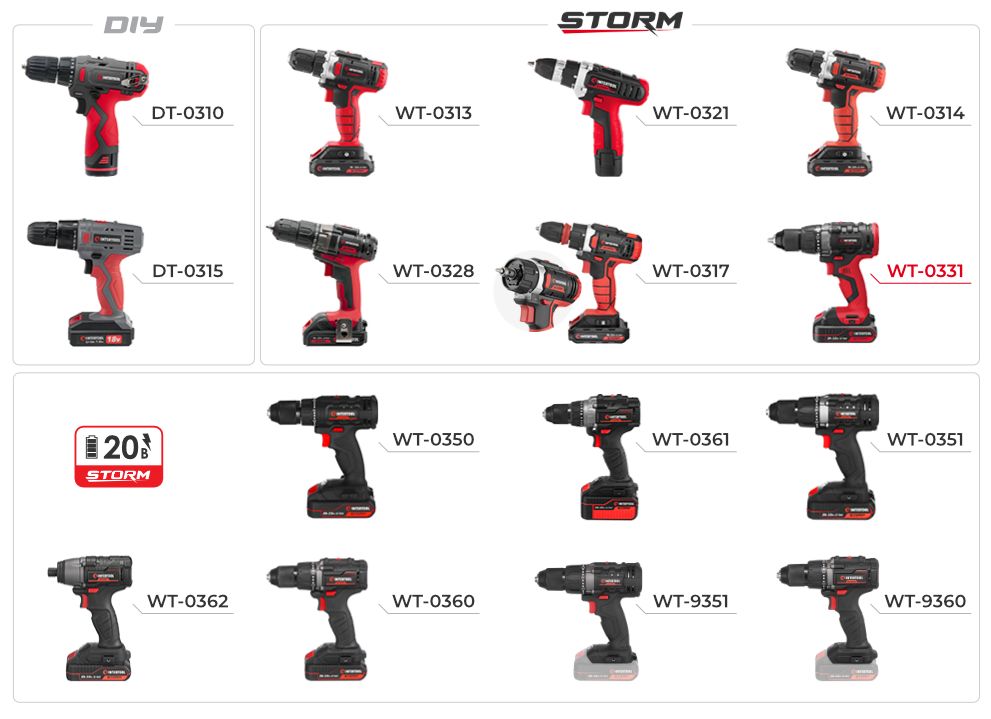 Лінійка шуруповертів з АКБ