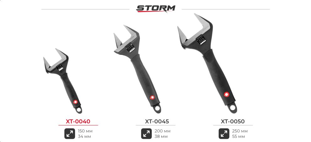 Лінійка розвідних ключів