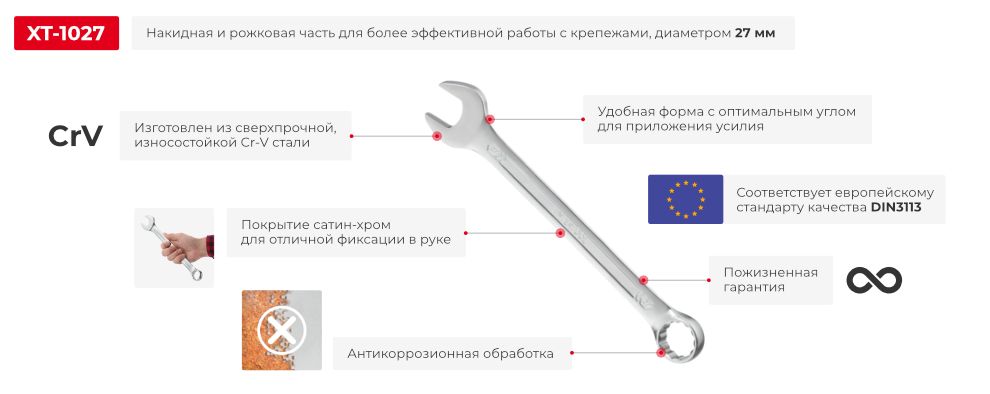 Переваги моделі