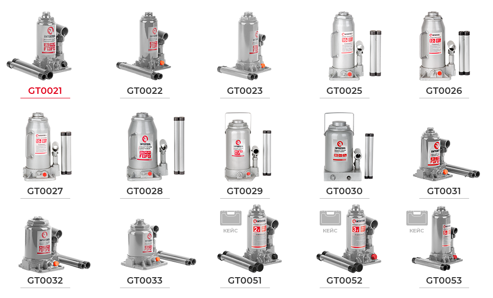 Линейка бутылочных домкратов 
