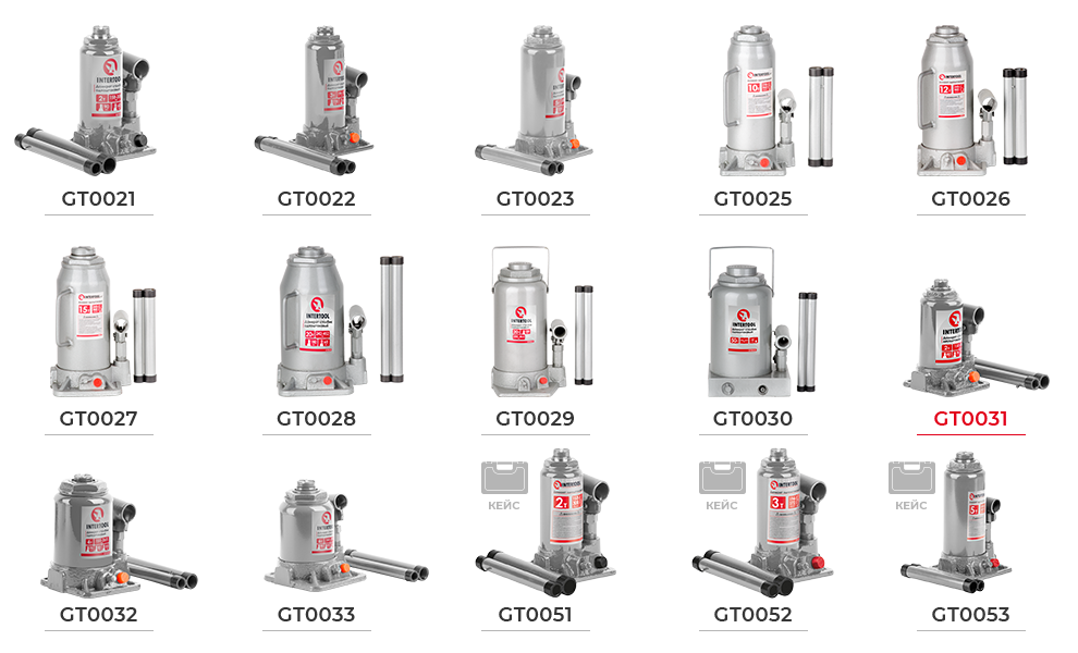 Лінійка пляшкових домкратів