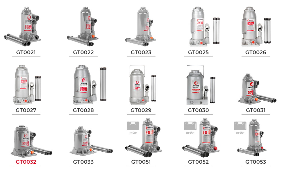 Лінійка пляшкових домкратів