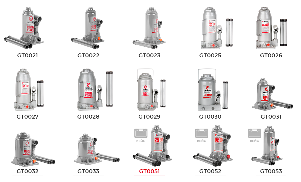 Лінійка пляшкових домкратів