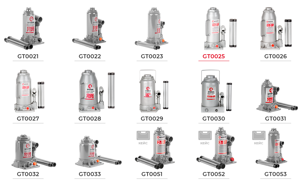 Лінійка пляшкових домкратів