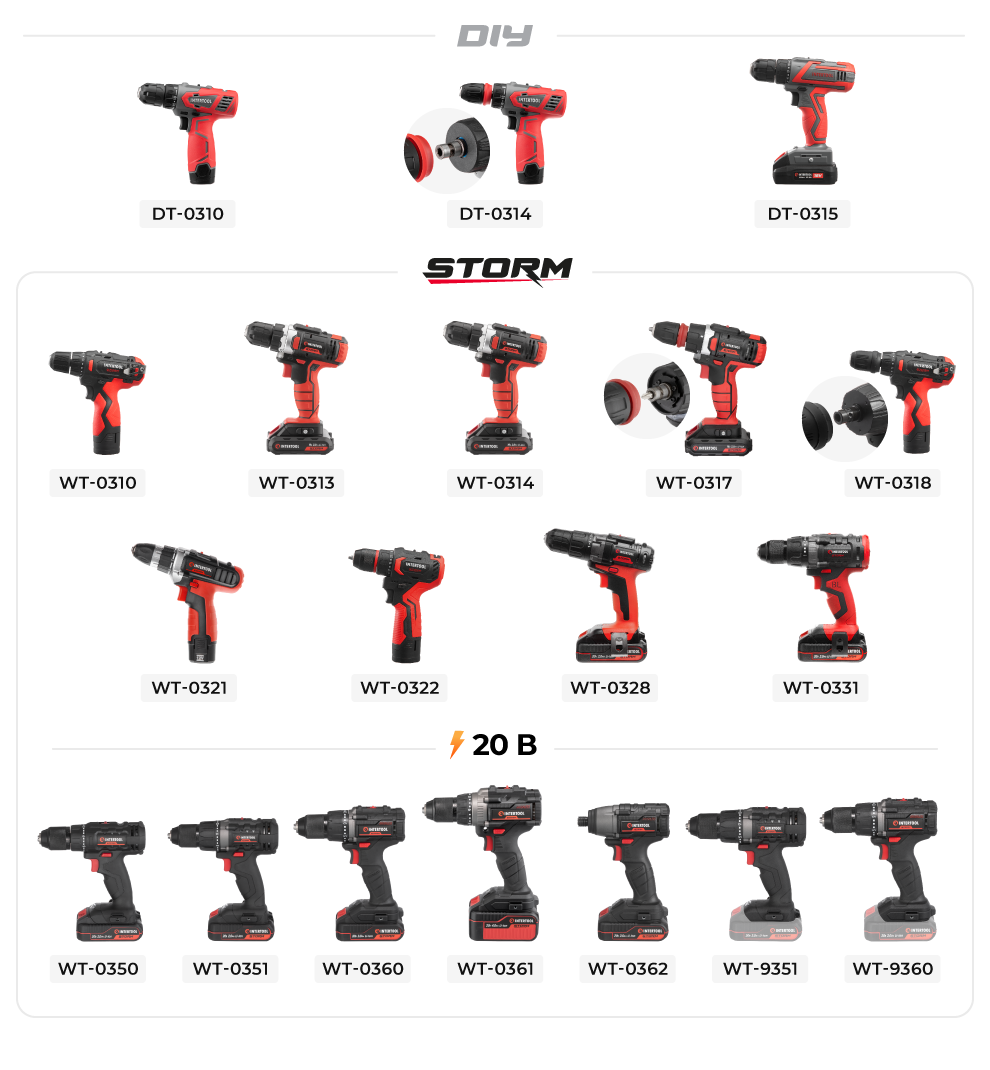 Лінійка шуруповертів з АКБ
