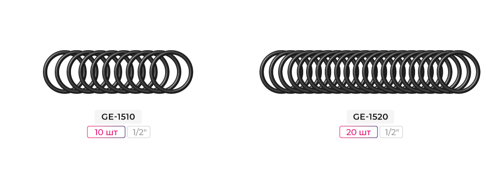 Лінійка гумових кілець