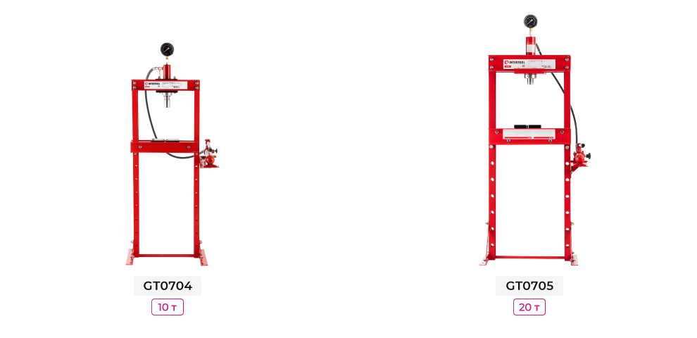 Лінійка головок