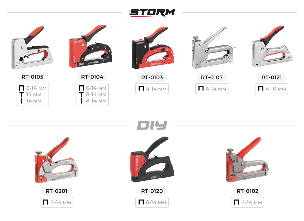 Лінійка степлерів