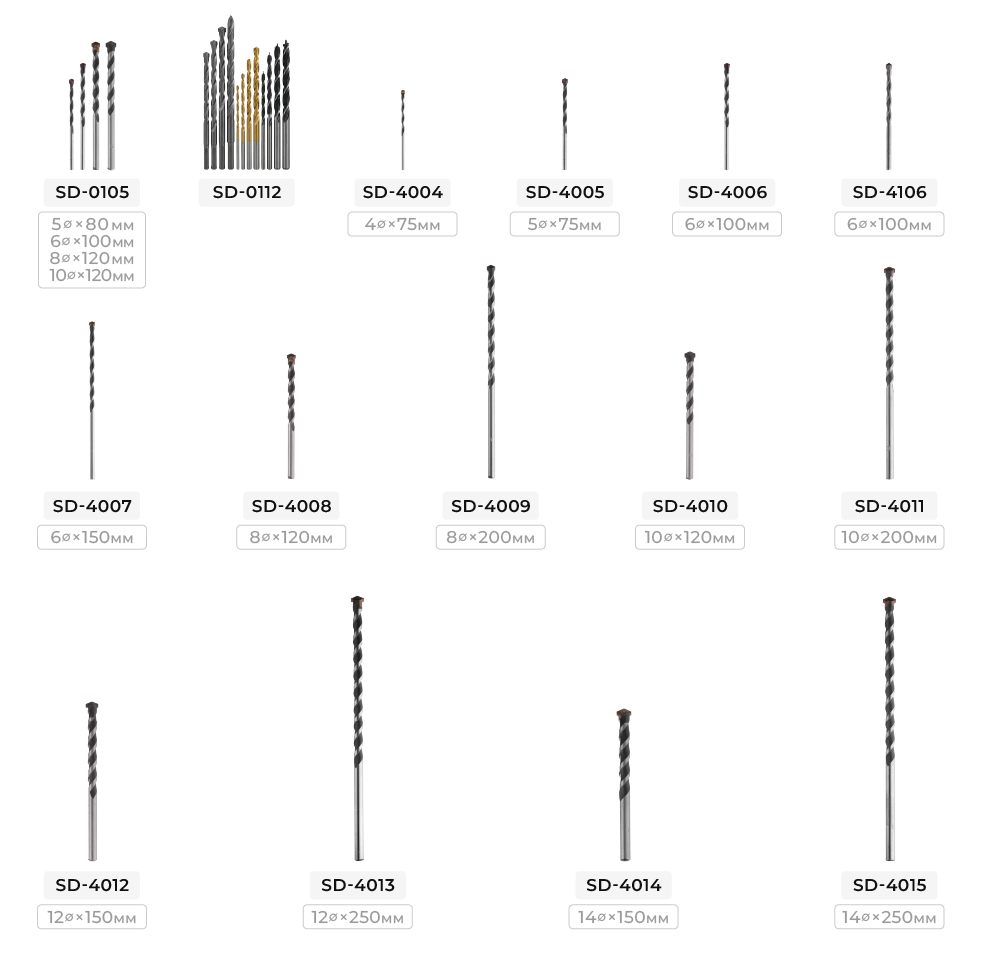 Лінійка свердел по бетону