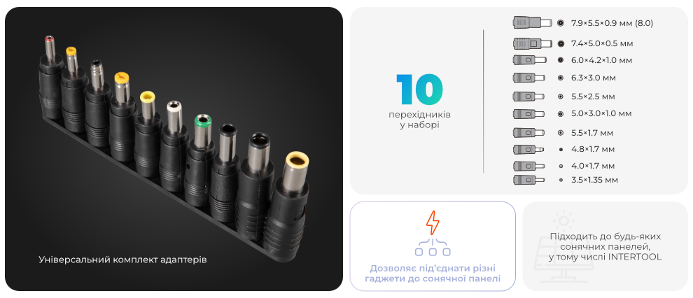 Переваги моделі