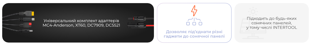 Переваги моделі